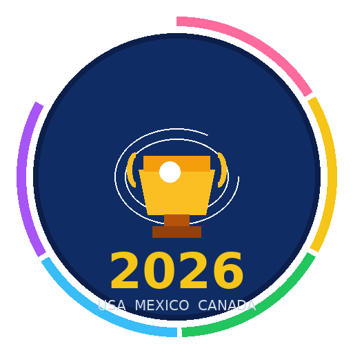 Mundial 2026